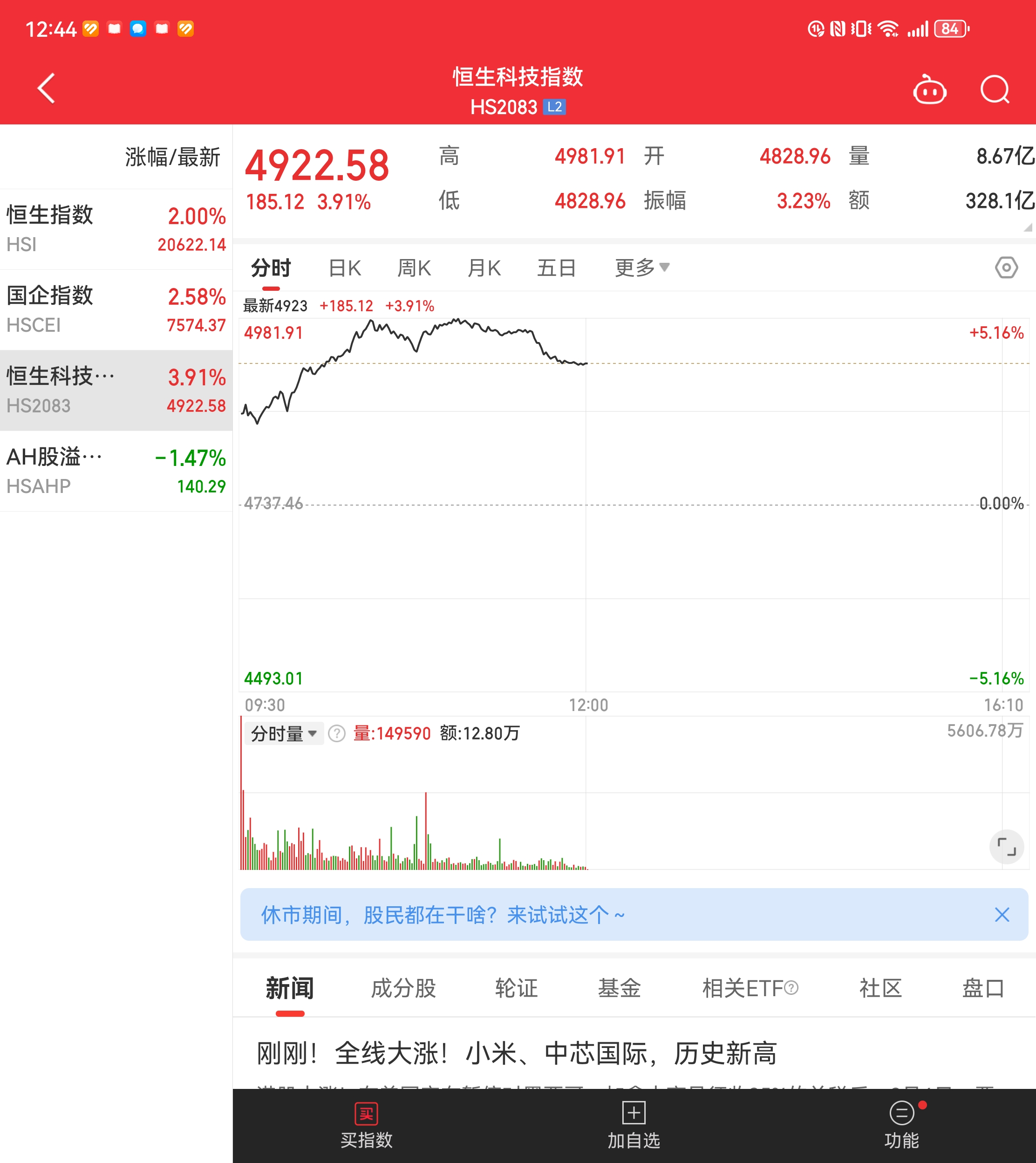 金年会体育关于链上数据显示，Layer2市场行情持续升温的信息