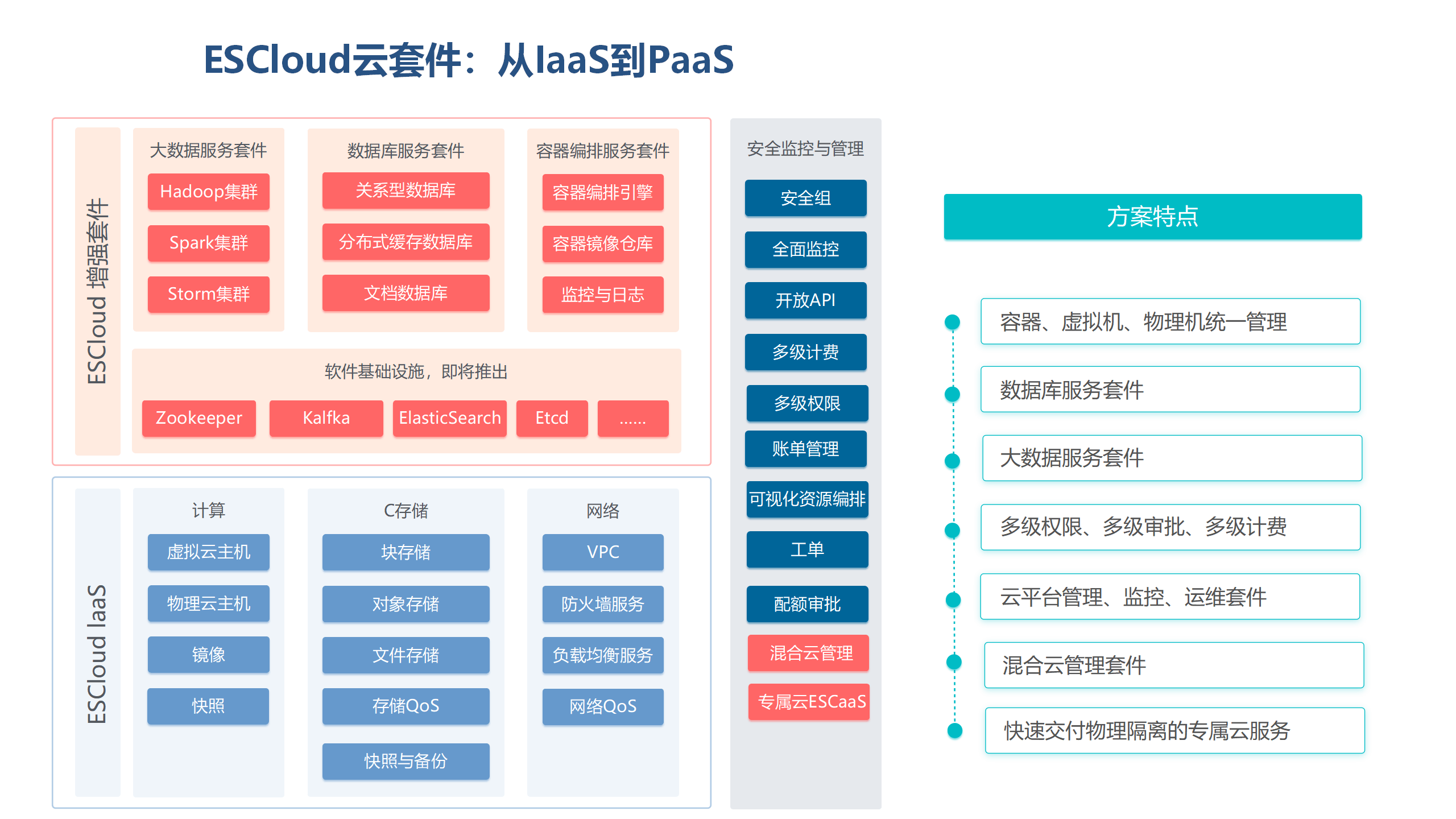 金年会下载包含行业分析指出，加密矿业推动金融数字化进程的词条