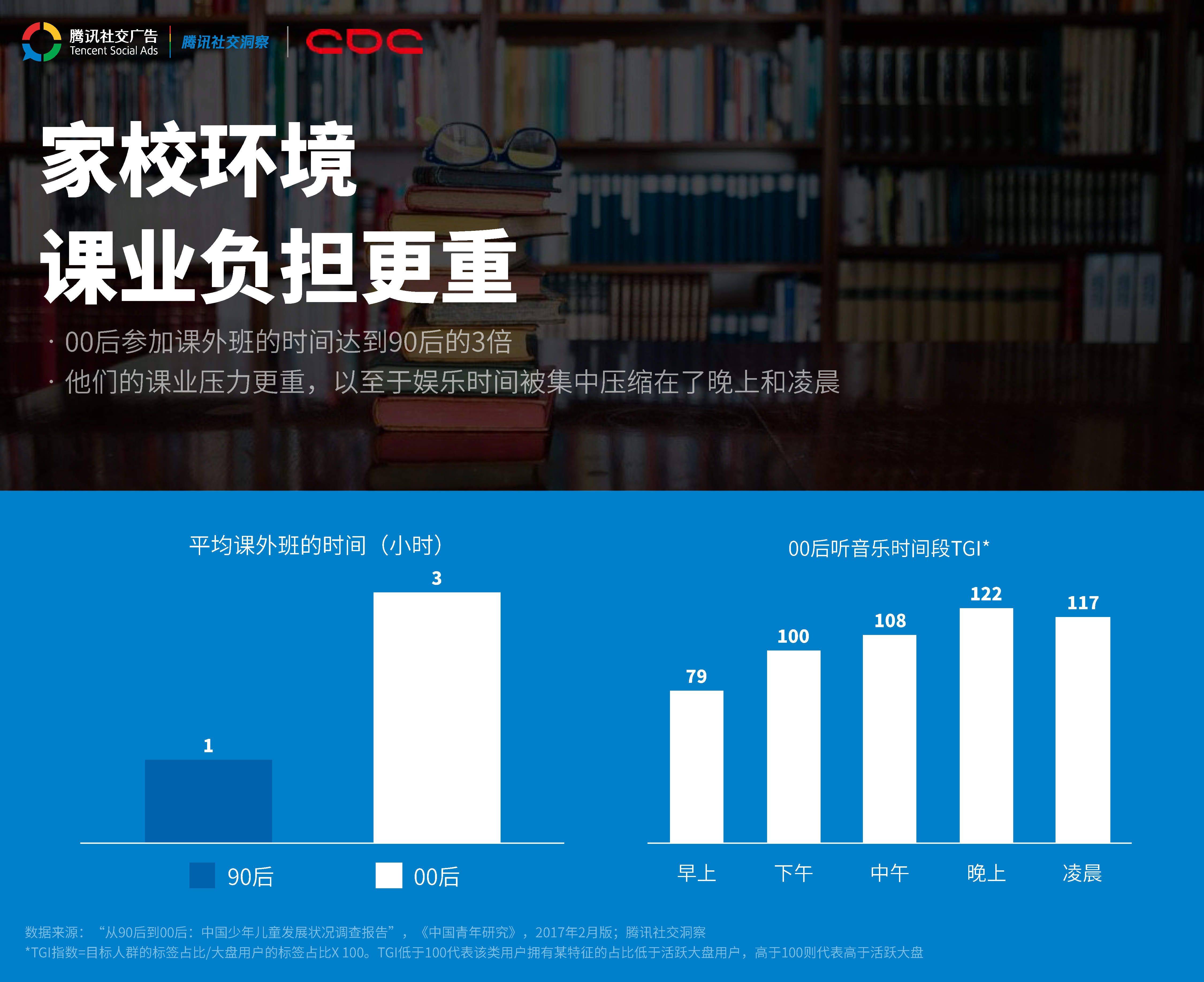 关于研究机构发布报告显示，私链技术升级引关注的信息