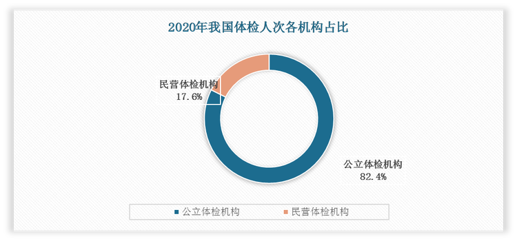 金年会下载包含研究机构发布报告显示，以太坊政策监管趋严的词条
