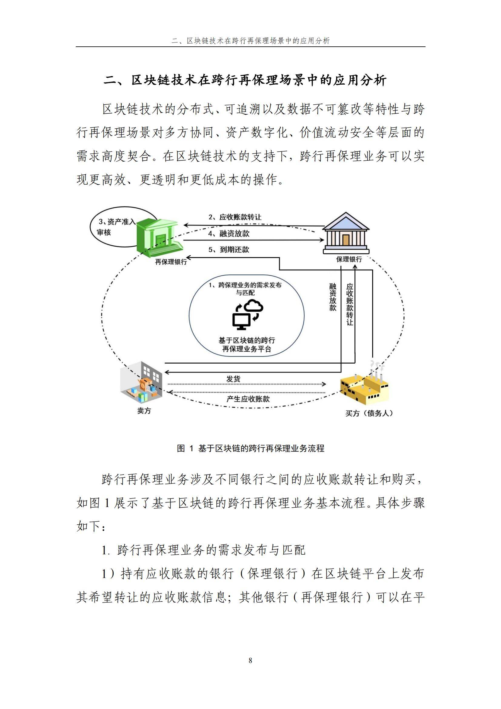 金年会下载数据显示，链上交易或将改变传统金融格局