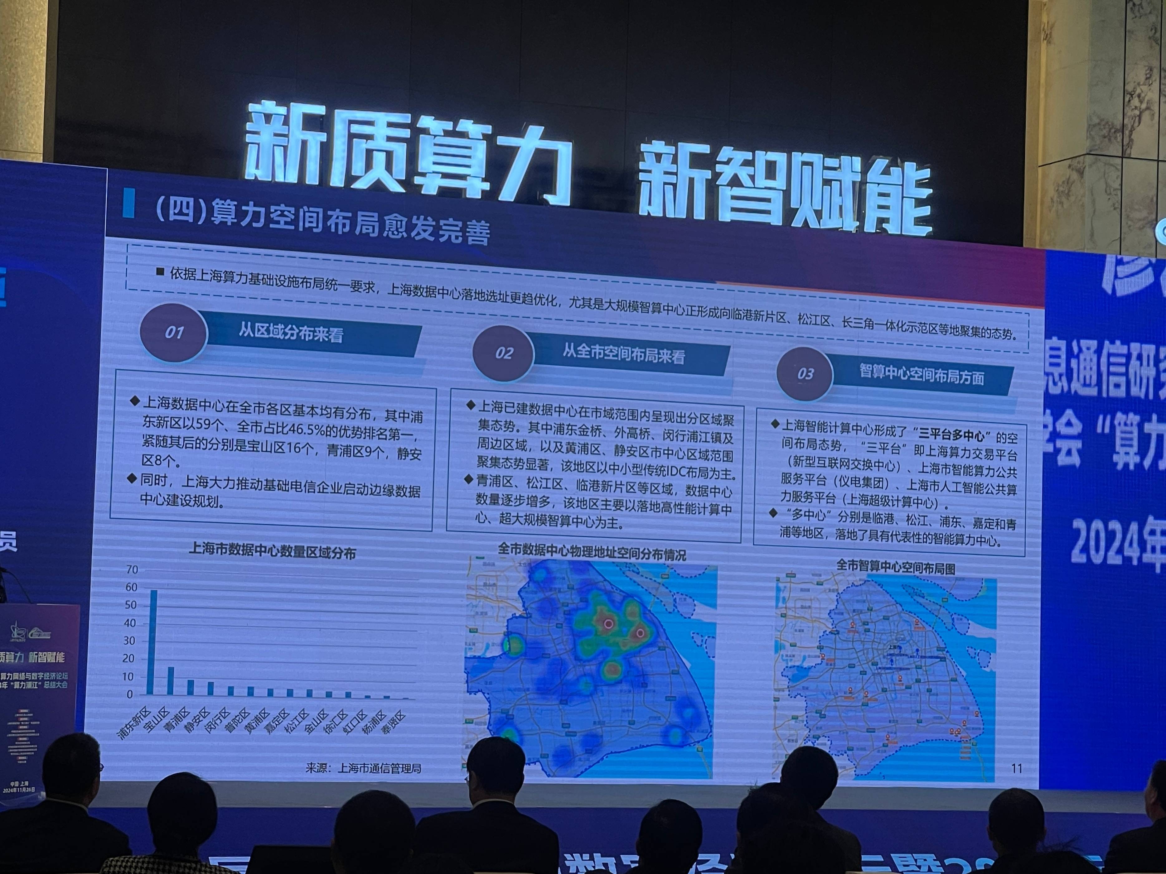 金年会下载数据显示，DeFi或将改变传统金融格局