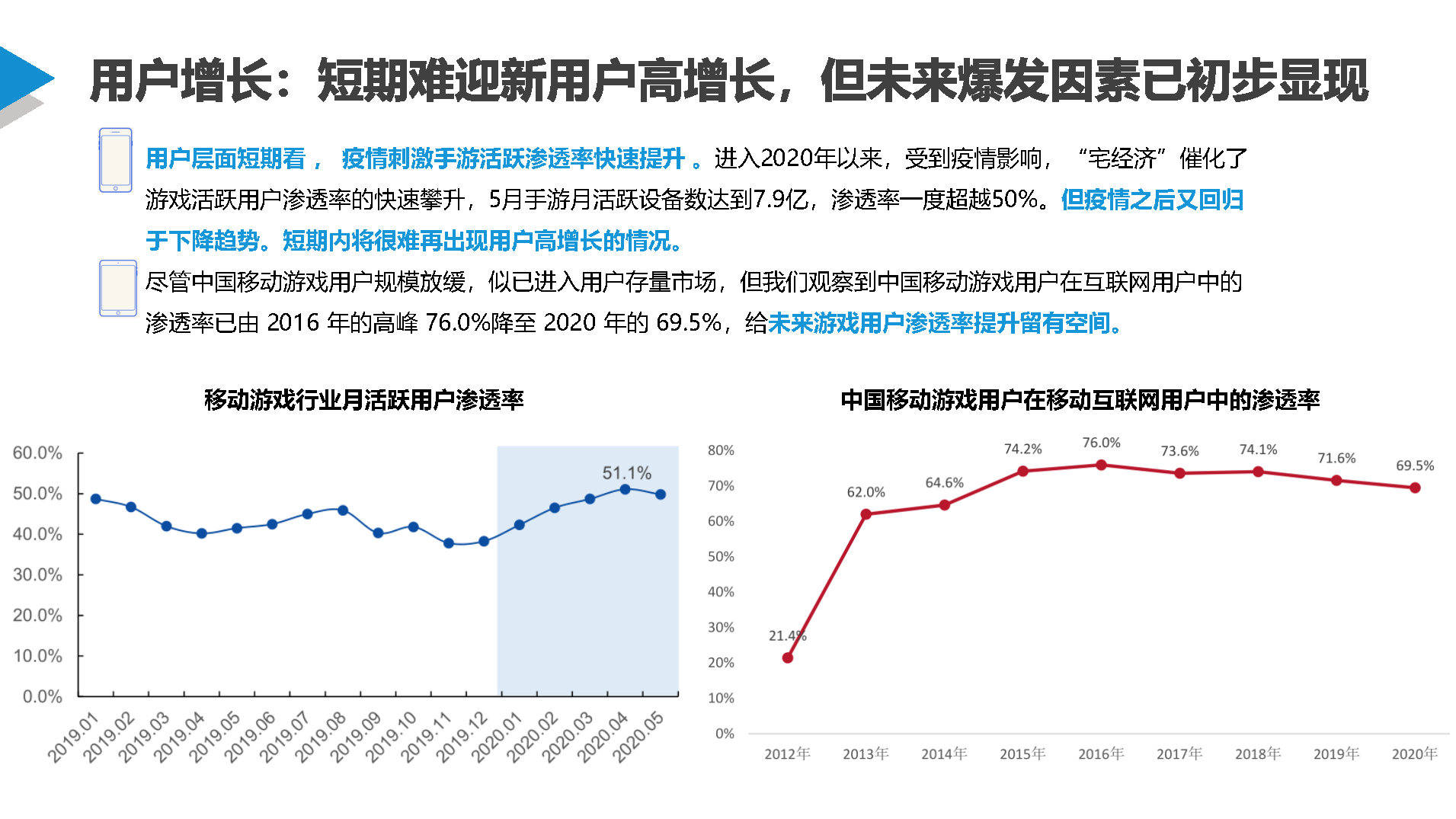 金年会下载包含数据显示，私链政策监管趋严的词条