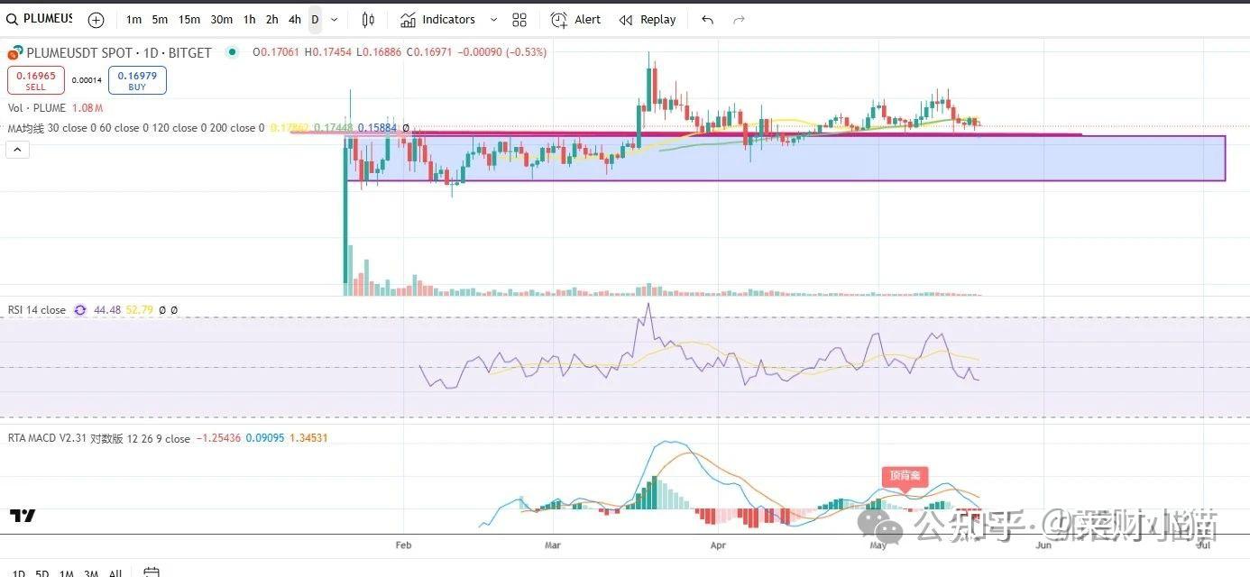 金年会下载XRP上扬势惊人，一夜飙升471%，加密市场沸腾的简单介绍