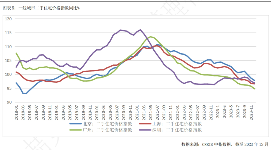 AVAX遭遇大幅下滑超以太坊%，投资者恐慌性抛售