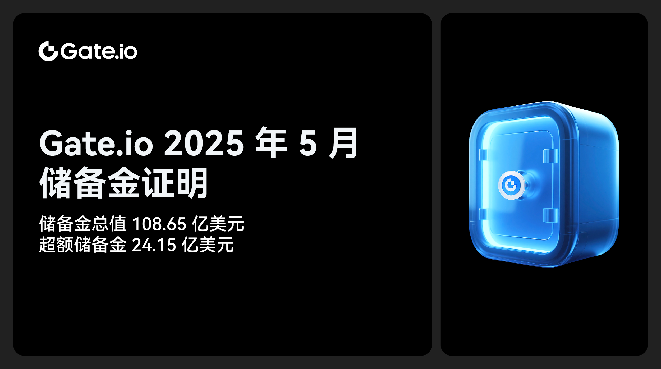 金年会足球Gate冲破26.65美元门槛，大涨阶段是否已经开启？